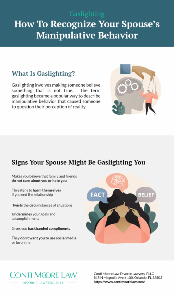 Signs of a Manipulative Spouse Infographic