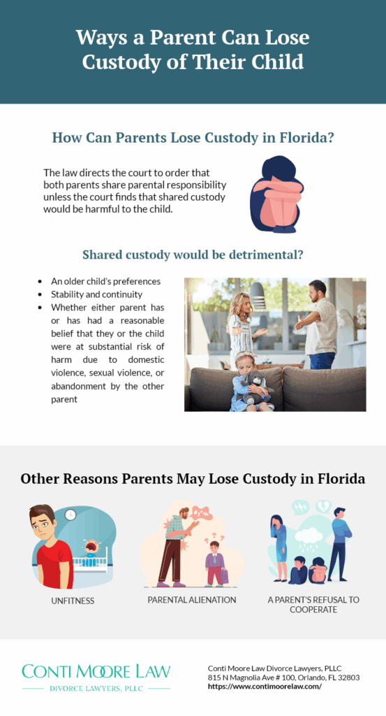 Ways a Parent Can Lose Custody of Their Child Infographic